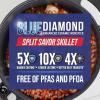 imageBlue Diamond Ceramic Nonstick 3in1 4QT Multifunction Electric Skillet Grill and Food Steamer with Glass Lid Dishwasher Safe Parts Adjustable Temperature Control PFASFree Blue55QT Hot Pot