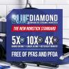 imageBlue Diamond Cookware 95quot ampamp 11quot Frying Pan Skillet Set Diamond Infused Ceramic Healthy Nonstick PFAS ampamp PFOAFree Dishwasher Safe Oven Safe Even Heating Metal Utensil Safe Warp Control BlueBlue