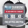 imageBlue Diamond Frying Pan 8 Skillet Diamond Infused Healthy Ceramic Nonstick PFAS and PFOAFree Dishwasher and Oven Safe Even Heating Metal Utensil Safe Warp Control Base BlueGray
