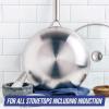 imageBlue Diamond TriPly Stainless Steel Ceramic Nonstick Frying Pan Skillet 8 Inch PFOAFree PFASFree Multi Clad Induction Dishwasher Safe Oven Safe Healthy Cooking Silver11 Wok Pan