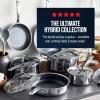 imageBlue Diamond Hybrid Nonstick Stainless Steel 12 Piece Cookware Set TriPly PFASFree Ceramic Diamond Bond Pots ampamp Pans Dishwasher ampamp Oven Safe to 850F Induction Ready Metal Utensil Safe SilverSilver