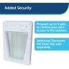 imagePetSafe Electronic Dog and Cat Door  Automatic Smart Door with Collar Sensor Key  for Cats and Small Dogs 415 lbElectronic Pet Door