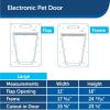 imagePetSafe Electronic Dog and Cat Door  Automatic Smart Door with Collar Sensor Key  for Cats and Small Dogs 415 lbElectronic Pet Door