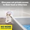 imagePetSafe Never Rust Indoor Cat Door  for Interior Doors  Adds Privacy Keeps Dogs Out of Cats Space Food and Litter Box  for Cats Up to 20lb  Durable and Easy to Install  Made in USACat Corridor Interior Pet Door