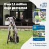 imagePetSafe Original Wireless Electric Fence for Dogs Portable for Travel Covers Up to 12 Acre Waterproof Collar for Pets 8lb with ToneStatic Gray from The Parent Company of Invisible Fence BrandWireless Fence Kit