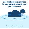 imagePetSafe Stay ampamp Play Compact Wireless Pet Fence for Dogs No Wire Circular Boundary Secure up to 34 Acre NoDig and Portable for Travel for Dogs 5lb ampamp up from Parent Company Invisible Fence BrandExtra Transmitter
