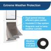 imagePetSafe Extreme Weather Sliding Glass Pet Door  Easy to Install Perfect for Rental Homes and Apartments  Adjustable Height 75 78quot to 80 1116quot  Insert for Patio Sliding Glass Doors Medium SizeWhite