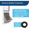imagePetSafe Extreme Weather Sliding Glass Pet Door  Easy to Install Perfect for Rental Homes and Apartments  Adjustable Height 75 78quot to 80 1116quot  Insert for Patio Sliding Glass Doors Medium SizeWhite
