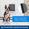 imageSmartDoor Never Rust Connected Pet Door Dog and Cat Selective Entry and Exit App Enabled Pet Door Smart Device Smartphone Controlled Customize Schedule Multiple Pets MediumSmartDoor