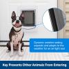 imageSmartDoor Never Rust Connected Pet Door Dog and Cat Selective Entry and Exit App Enabled Pet Door Smart Device Smartphone Controlled Customize Schedule Multiple Pets MediumSmartDoor
