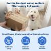 imagePetSafe IonX Cat and Dog Fountain Filters 4Pack Dual Filtration for Cleaner and Fresher Water Replacement Water Fountain Filter for PetSafe Outlast Pumpless Pet and Viva Pet Water Fountains