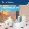 imagePetSafe Drinkwell Premium Replacement Carbon Filters Dog and Cat Water Fountain Filters 3 PackPack of 12