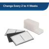 imagePetSafe Drinkwell Replacement Filter Pack for Outdoor Dog Water Fountain 3 Carbon Filters ampamp 1 Foam Filter