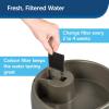 imagePetSafe Replacement Filter for The Current Dog and Cat Water Fountain 4 Pack  PAC0015271