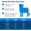 imagePetSafe Never Rust Plastic Doggie Door for Install in Interior and Exterior Doors or Walls Paintable Easy Install Closing Panel Included for Pets Up to 40 lb MediumMedium