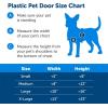 imagePetSafe Never Rust Plastic Doggie Door for Install in Interior and Exterior Doors or Walls Paintable Easy Install Closing Panel Included for Pets Up to 40 lb MediumSmall