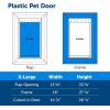 imagePetSafe Never Rust Plastic Doggie Door for Install in Interior and Exterior Doors or Walls Paintable Easy Install Closing Panel Included for Pets Up to 40 lb MediumExtra Large