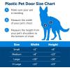 imagePetSafe Never Rust Plastic Doggie Door for Install in Interior and Exterior Doors or Walls Paintable Easy Install Closing Panel Included for Pets Up to 40 lb MediumExtra Large