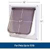 imagePetSafe Interior Cat Door 2Way Locking Indoor Pet Door Flap  Tinted Privacy Door for Cat Litter Box or Pet Feeder BuiltIn Door Lock Durable Door Frame DIY Easy Install Hardware Kit Included2Way Lock