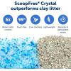 imagePetSafe Scoop Crystal Pro Automatic Self Cleaning Cat Litter Box 276x191x16 Comes with 1 Disposable Litter Tray Grey
