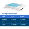 imagePetSafe ScoopFree Crystal Cat Litter ampamp Refill Tray Fragrance Free 43 Lb Bag with Each Tray Pack of 61Pack