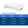 imagePetSafe ScoopFree Crystal Cat Litter ampamp Refill Tray Fragrance Free 43 Lb Bag with Each Tray Pack of 63Pack