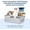 imagePetSafe ScoopFree NonClumping Natural Cat Litter No Chemicals Dyes or Fragrances 8 Lb BagLitter Bag 8 Lb