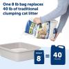imagePetSafe ScoopFree NonClumping Natural Cat Litter No Chemicals Dyes or Fragrances 8 Lb BagLitter Bag 8 Lb