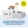 imagePetSafe ScoopFree NonClumping Natural Cat Litter No Chemicals Dyes or Fragrances 8 Lb BagPreportioned Tray Refills 2Pack