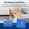 imagePetSafe ScoopFree Odor Control Crystal Cat Litter Fresh Scent 43 Lb Bag Pack of 2Lavender