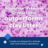imagePetSafe ScoopFree Odor Control Crystal Cat Litter Fresh Scent 43 Lb Bag Pack of 2Lavender