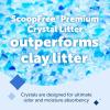 imagePetSafe ScoopFree Odor Control Crystal Cat Litter Lavender Scent 8 Lb BagPremium Blue