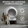 imagePetSafe ScoopFree SmartSpin SelfCleaning Cat Litter Box  Advanced Odor Control Technology App Controlled with Health Monitoring