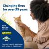 imagePetSafe SSSCAT Motion Activated Automatic Spray Pet Deterrent for Cats and DogsSSSCAT Spray System  Second Generation