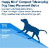 imagePetSafe Happy Ride Telescoping Dog Ramp Portable Pet Ramp for Cars Trucks ampamp SUVs with Adjustable SizingCompact