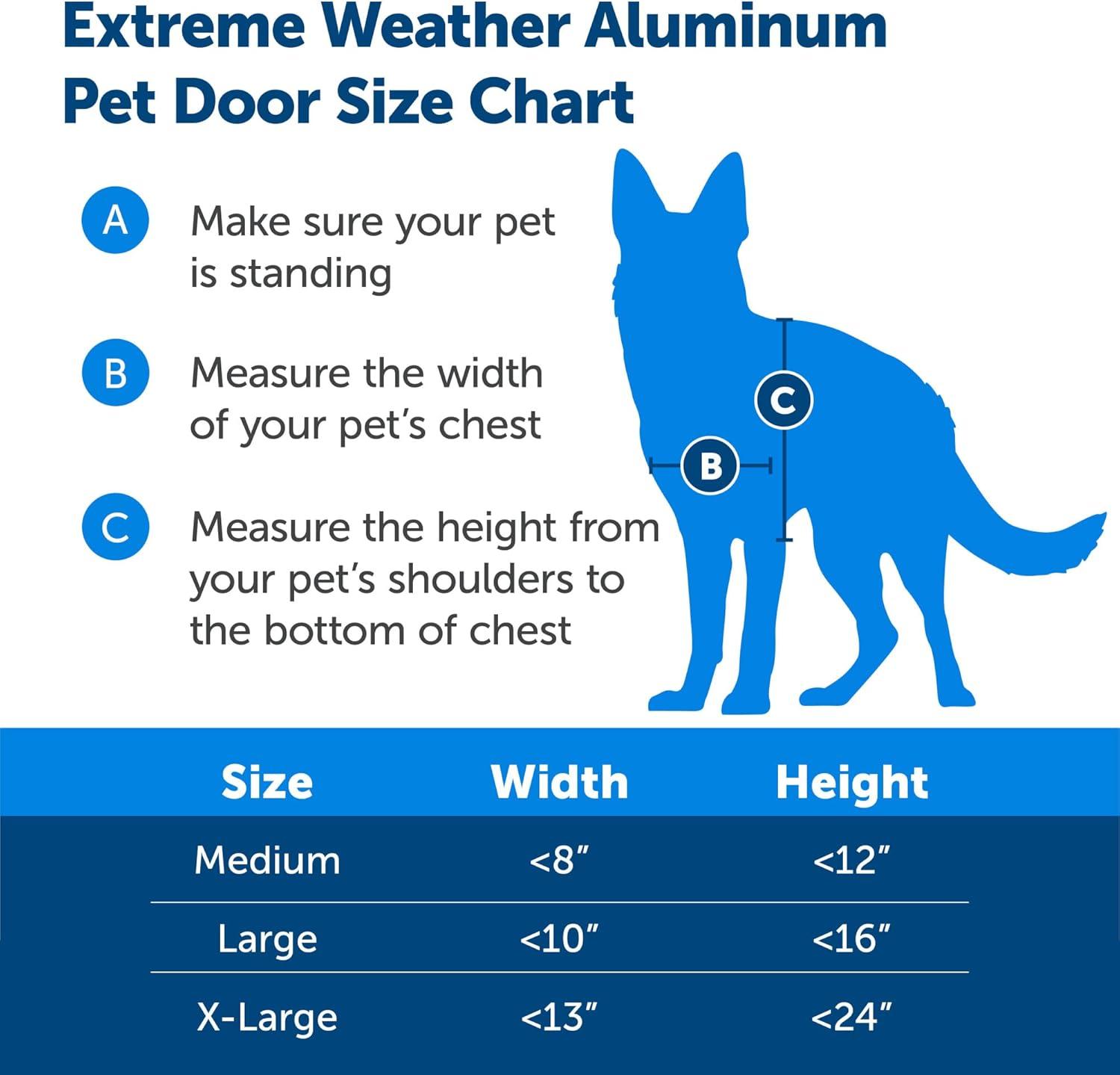 imagePetSafe Extreme Weather Aluminum Dog Door EnergyEfficient 3 Flaps for Insulation Large for Exterior Doors Built for Extreme Weather White  LargeAluminum