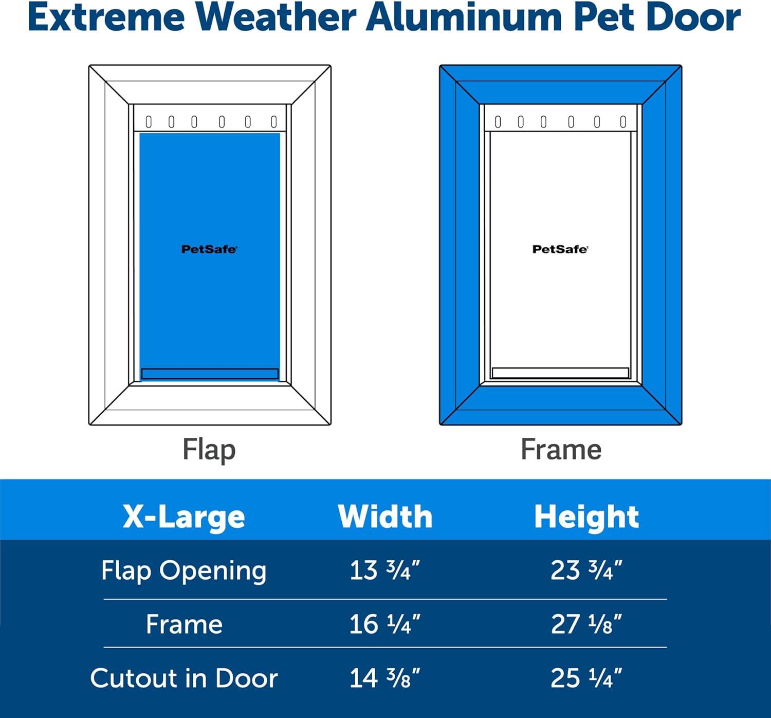 imagePetSafe Extreme Weather Aluminum Dog Door EnergyEfficient 3 Flaps for Insulation Large for Exterior Doors Built for Extreme Weather White  LargeAluminum