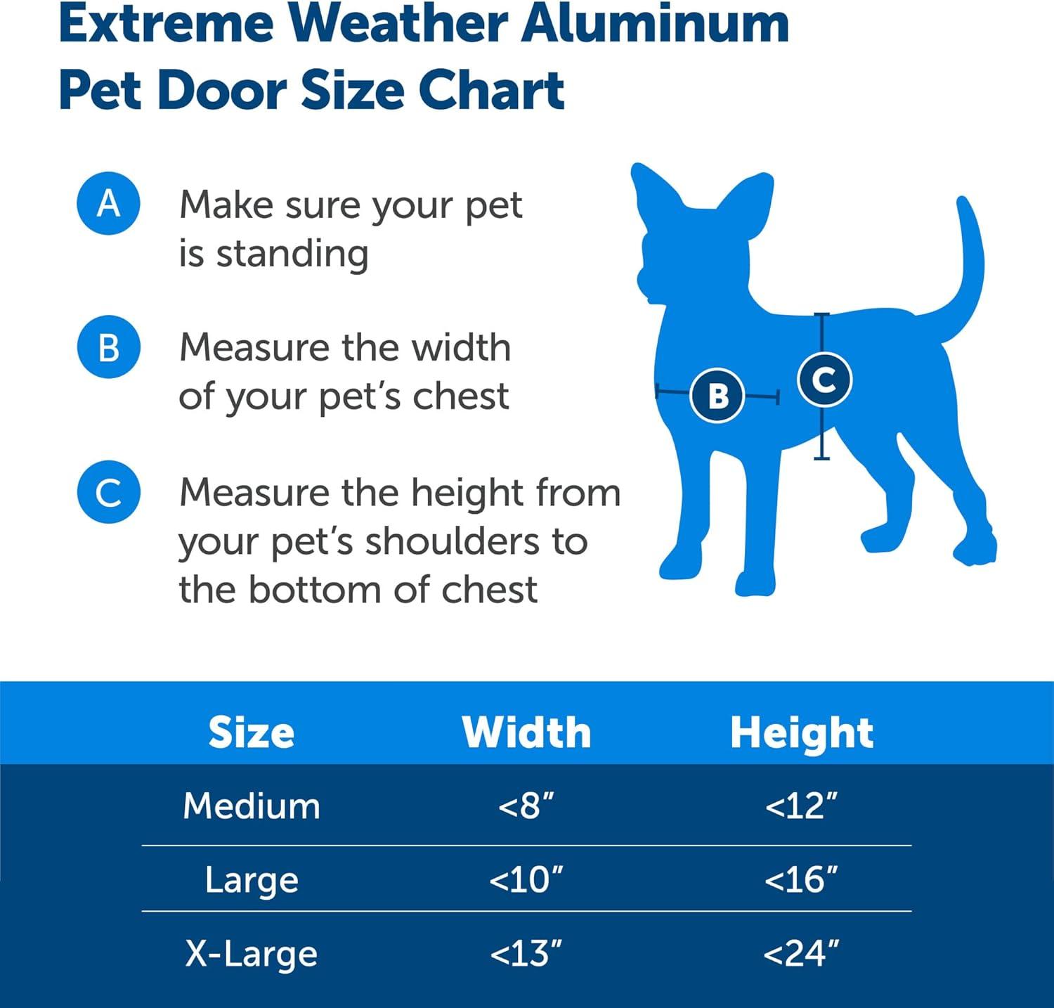 imagePetSafe Extreme Weather Aluminum Dog Door EnergyEfficient 3 Flaps for Insulation Large for Exterior Doors Built for Extreme Weather White  LargeAluminum
