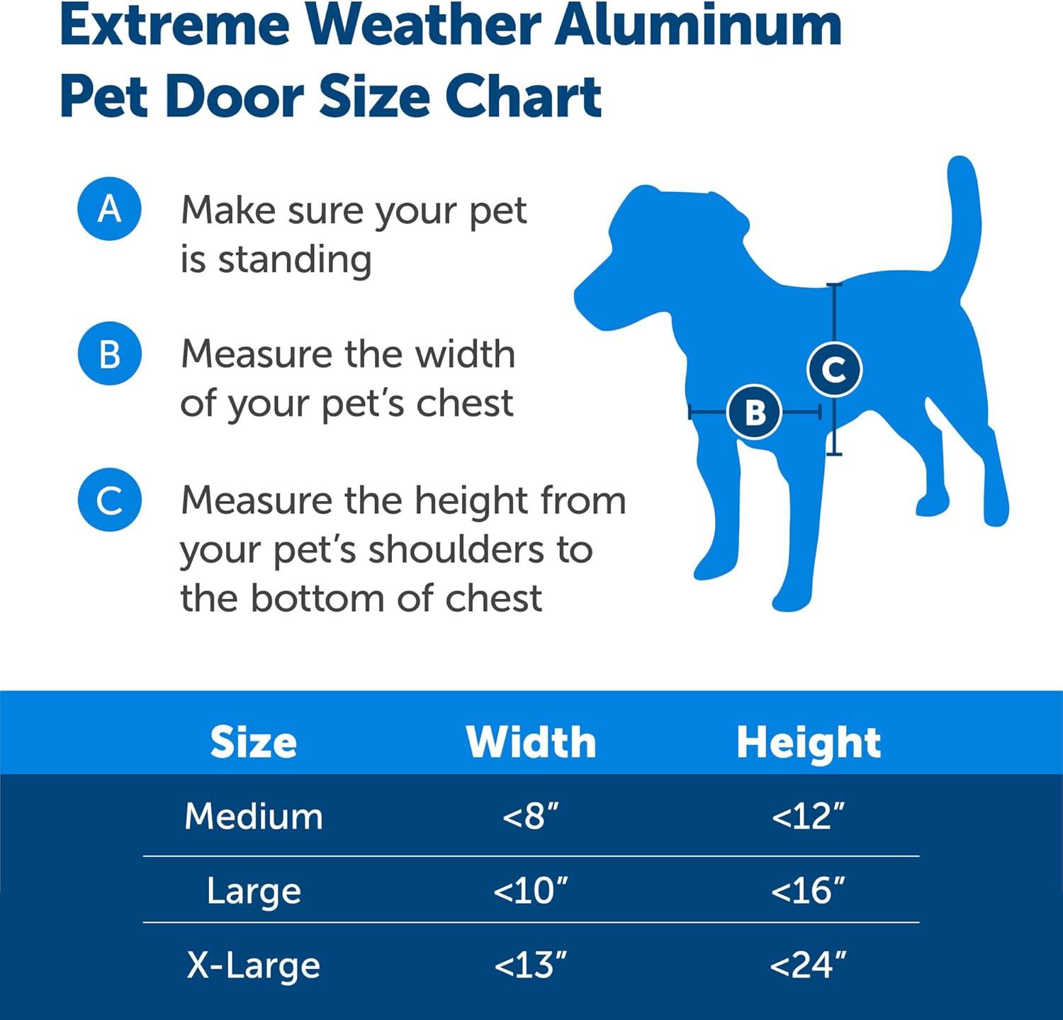 imagePetSafe Extreme Weather Aluminum Dog Door EnergyEfficient 3 Flaps for Insulation Large for Exterior Doors Built for Extreme Weather White  LargeAluminum