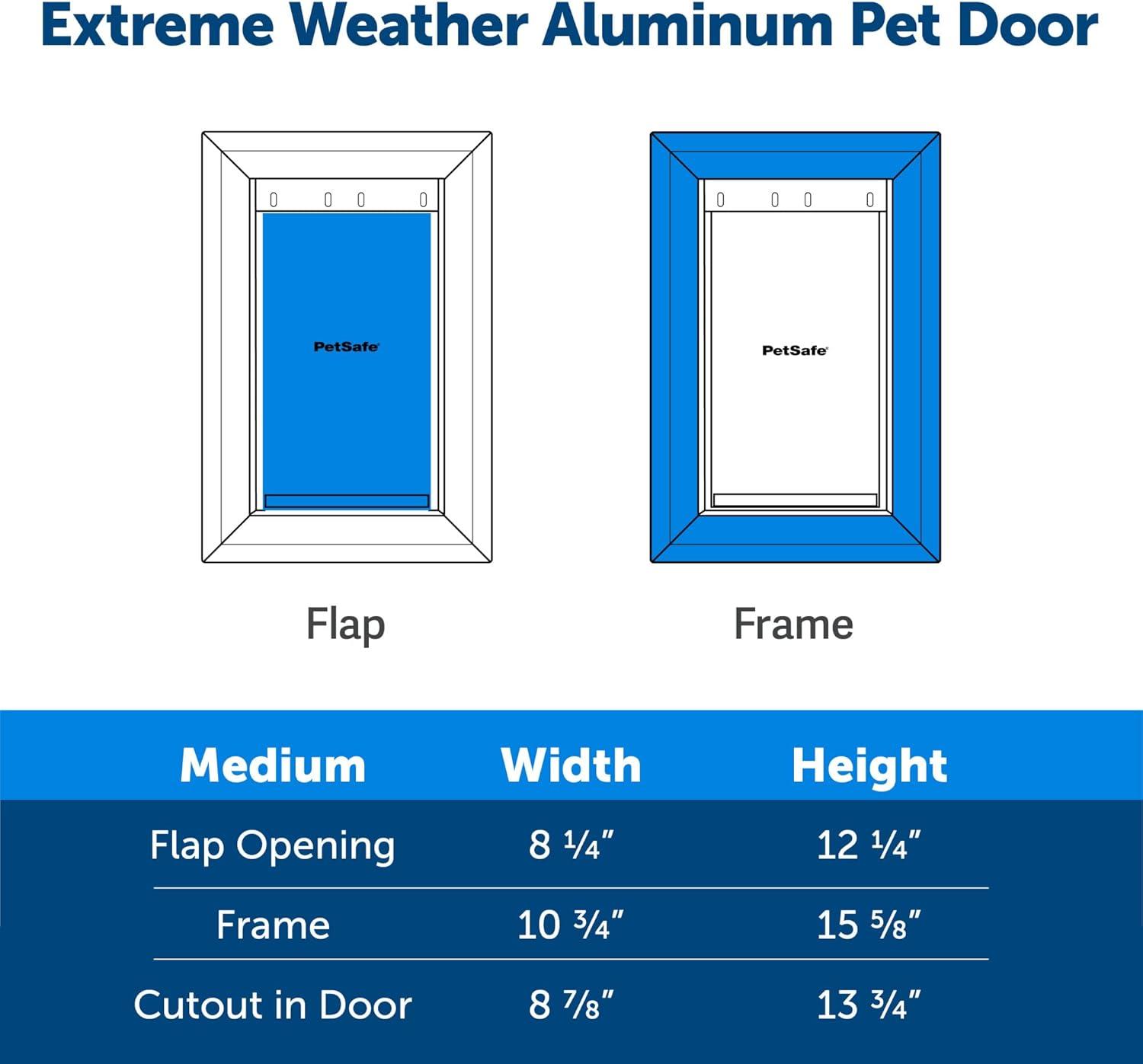 imagePetSafe Extreme Weather Aluminum Dog Door EnergyEfficient 3 Flaps for Insulation Large for Exterior Doors Built for Extreme Weather White  LargeAluminum