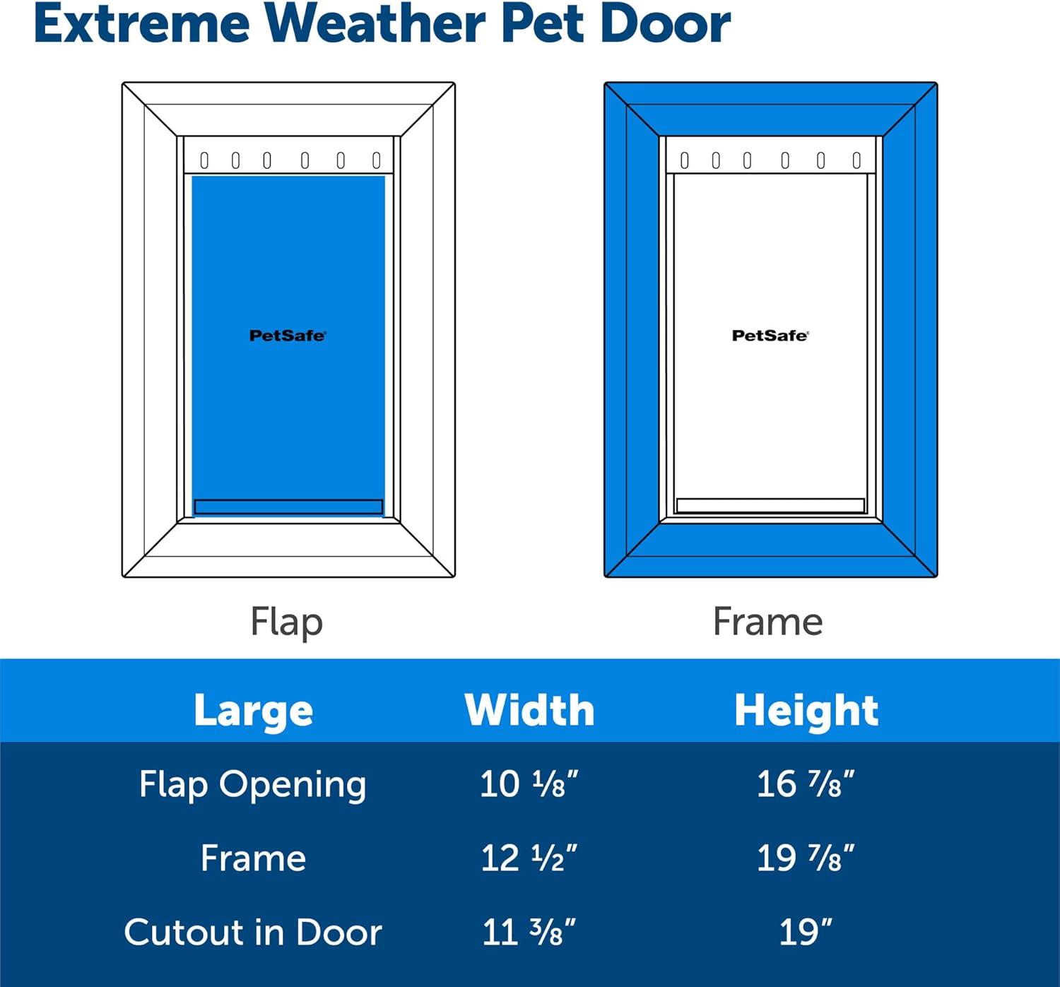 imagePetSafe Extreme Weather Dog Door for Exterior Door  Energy Efficient Door for Cats and Dogs Insulated Flap System for Large Dogs up to 100 lb  Plastic FramePlastic Frame