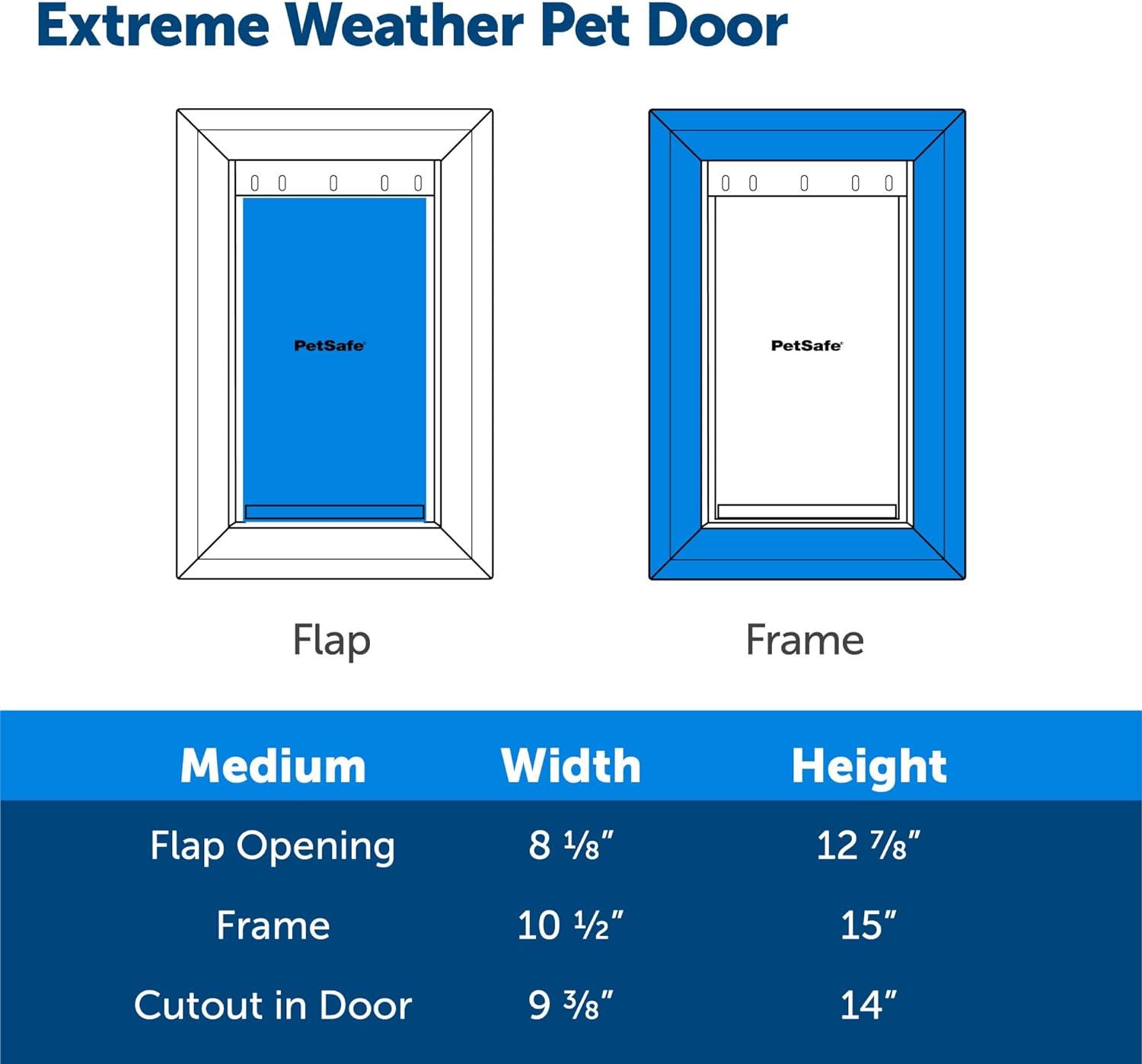 imagePetSafe Extreme Weather Dog Door for Exterior Door  Energy Efficient Door for Cats and Dogs Insulated Flap System for Large Dogs up to 100 lb  Plastic FramePlastic