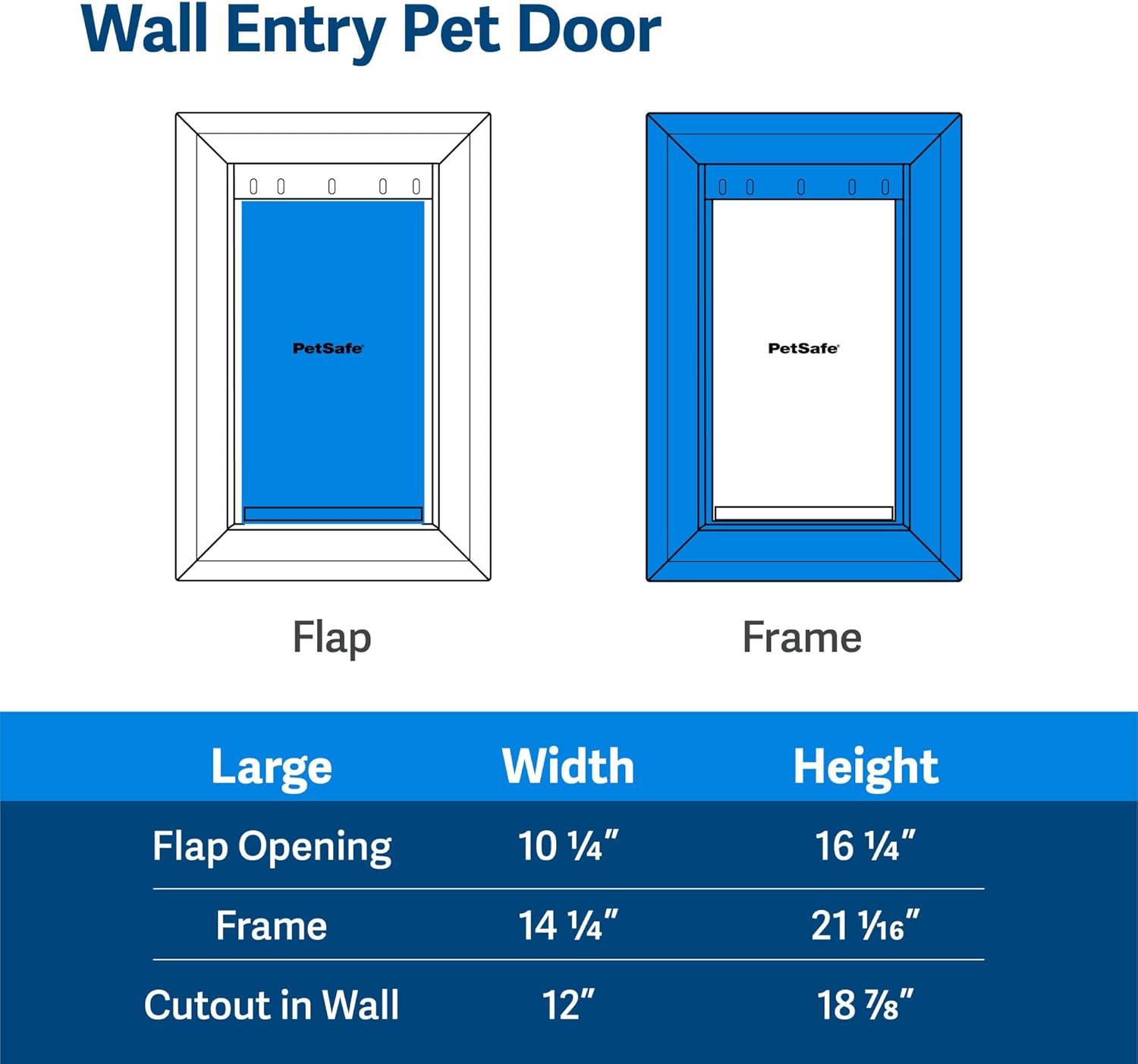 imagePetSafe Never Rust Wall Entry Pet Door  Telescoping Frame  Insulates Better Than Metal Energy Efficient  Interior ampamp Exterior Walls Weatherproof Easy to Install ampamp Clean White  MediumLarge
