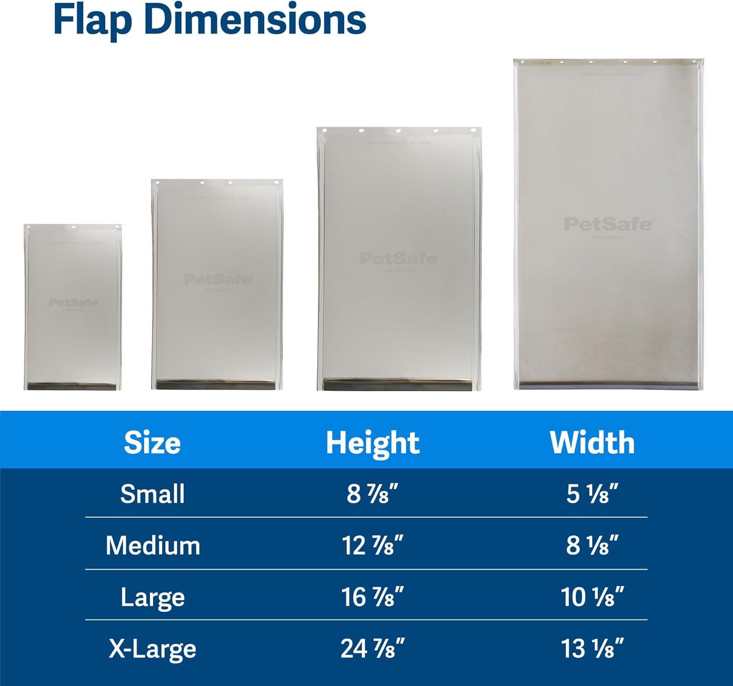 imagePetSafe Original Replacement Flap Dog Door Replacement Flaps Doggie Flaps Made of NonToxic Material Weather Resistant Size MediumXLarge Pack of 1