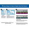 imagePetSafe Dog Door Installation and Insulation Kit Weather Proof Any Pet Door to Keep Cold Air in and Hot Air Out3 Piece Set Pack of 2