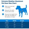 imagePetSafe Extreme Weather Aluminum Dog Door EnergyEfficient 3 Flaps for Insulation Large for Exterior Doors Built for Extreme Weather White  LargeAluminum