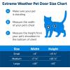 imagePetSafe Extreme Weather Dog Door for Exterior Door  Energy Efficient Door for Cats and Dogs Insulated Flap System for Large Dogs up to 100 lb  Plastic FramePlastic