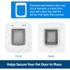 imagePetSafe SmartDoor Connected Pet Door for Cats and Dogs Tunnel Extension for Thick Doors and Walls Large ZAC1917243SmartDoor Installation Adapter