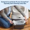 imagePetSafe Waste Bin Liners  Drawstring Liners for ScoopFree OpenSky Cat Litter Box  Easy Cleanup 15 CountLiners