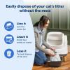 imagePetSafe Waste Bin Liners  Drawstring Liners for ScoopFree OpenSky Cat Litter Box  Easy Cleanup 15 CountLiners